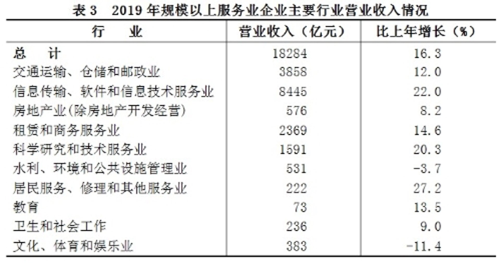 铂玖软件开发